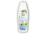 Tělové mléko Kozí Syrovátka 500ml
